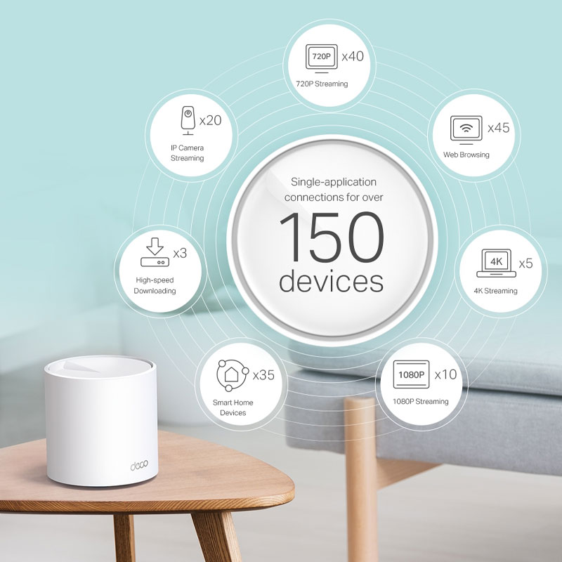 TP-Link Deco X60 AX5400 Dual-Band Mesh Router (3-pack)